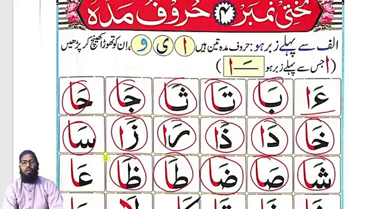 Part 4 Noorani Qaida _  क़ुरान पढ़ना सीखें _ Qura...