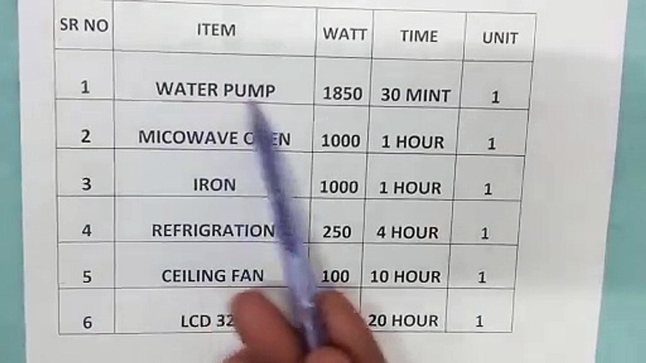 By engineer