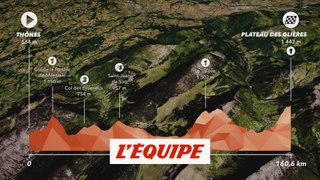 Le profil de la 8e et dernière étape - Cyclisme - Dauphiné