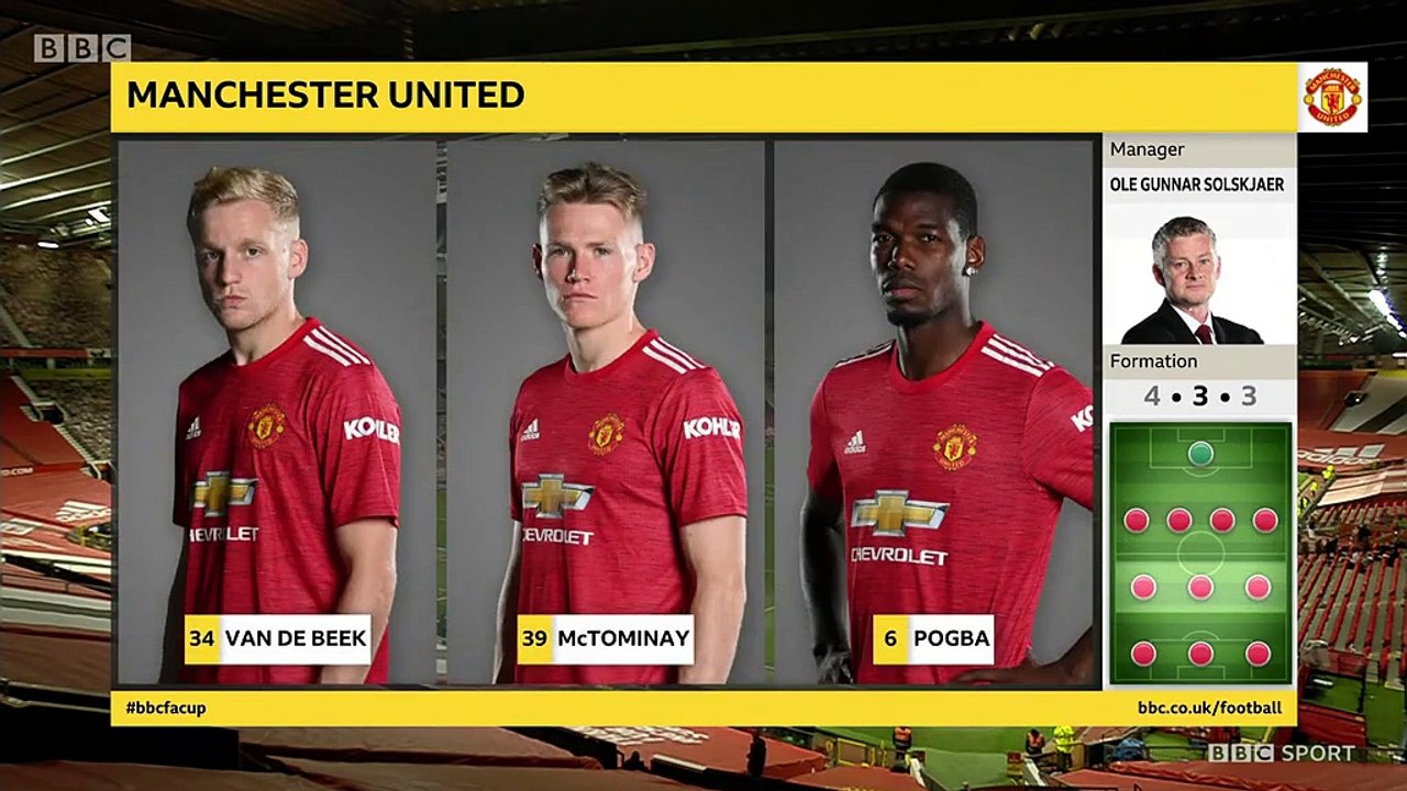 FA Cup 2020-21 - Manchester United vs. Liverpool FC - 1.Half