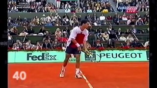 La final de Roland Garros 2004 entre Coria y Gaudio