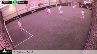 Olivier 06/06 à 12:30 - Football Terrain 1 (LeFive P13)