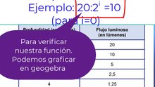 Ejercicio2(Olimpiada)
