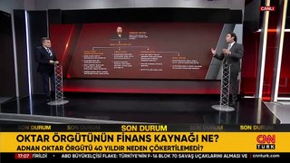 SON DAKİKA HABERİ! Eski polis müdürü anlattı! FETÖ ve ADNAN OKTAR örgütünün ortak noktaları! 'İnanılır gibi değil'