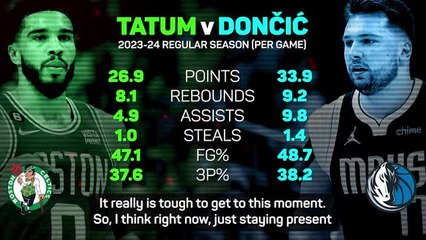 Tatum v Doncic: a blockbuster battle in the NBA Finals