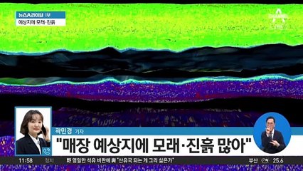 액트지오 “석유·가스 존재 암시 요소 확인”…신뢰성 논란에 답변은?