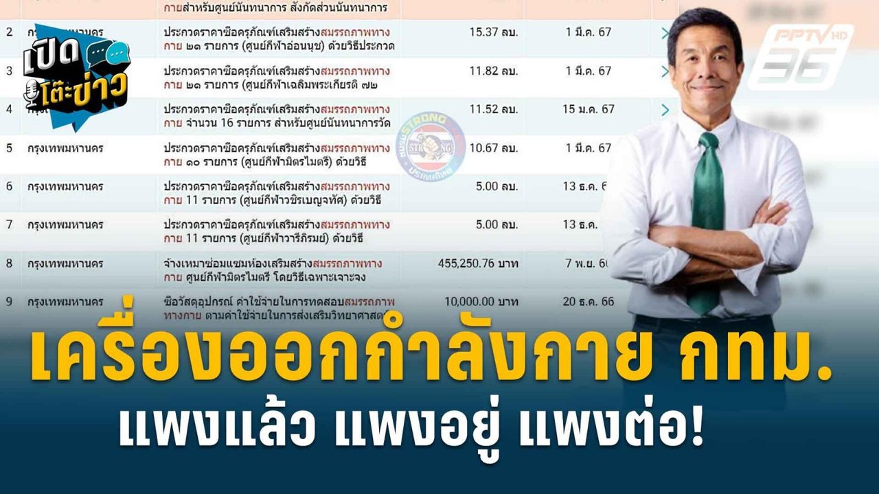 Highlight |   กทม.มีระบบป้องกันการทุจริต  เครื่...