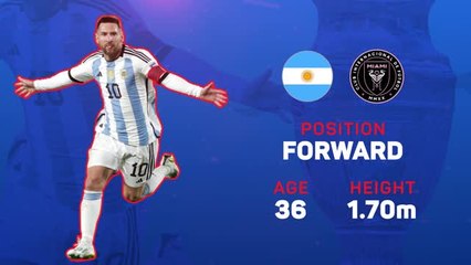 Copa America Star Player - Lionel Messi