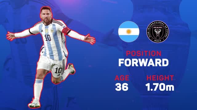 Copa America Star Player - Lionel Messi