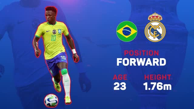 Copa America Star Player - Vinícius Júnior