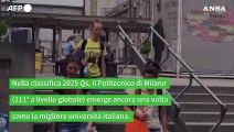 Universita', classifica Qs, Politecnico Milano primo per reputazione lavoro dei laureati