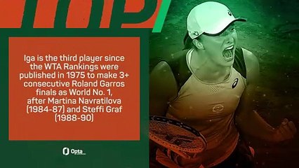 Swiatek v Paolini: who will win the French Open?