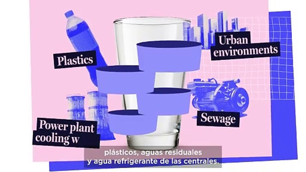 Contaminación del agua: La UE intenta recuperar los ríos, lagos y mares