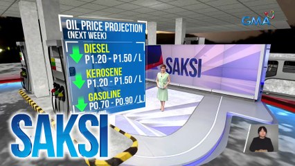 Big-time oil price rollback, nakaamba sa susunod na linggo | Saksi