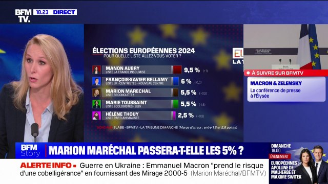 Élections européennes: Je crois que nous aurons des élus, j'en suis même convaincue , affirme Marion Maréchal (Reconquête)