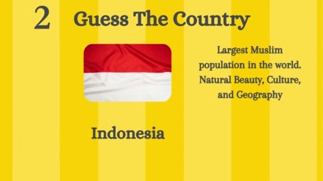 Test your knowledge by Guess the country name . ISLAMIC COUNTRIES