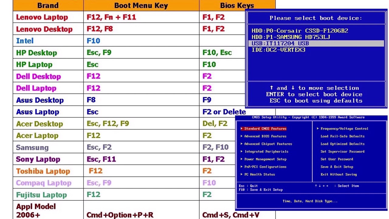 أسرع و اخف ويندوز 11  LTSC نسخة رسمية من شركة مايكروسوفت