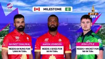 Canada Vs Ireland ICC T20 World Cup 2024 Full Match Highlights _ Canada Vs Ireland Highlights