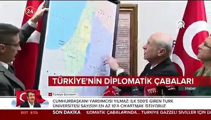 Bahçeli'den 'İsrail' çıkışı. Gazetecilere haritayı gösterdi: Amerikalı dayılarına güvenme