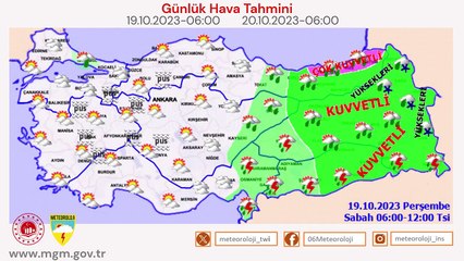 Hafta sonu planınızı güncelleyin. Meteoroloji duyurdu. Peş peşe yaşanacak