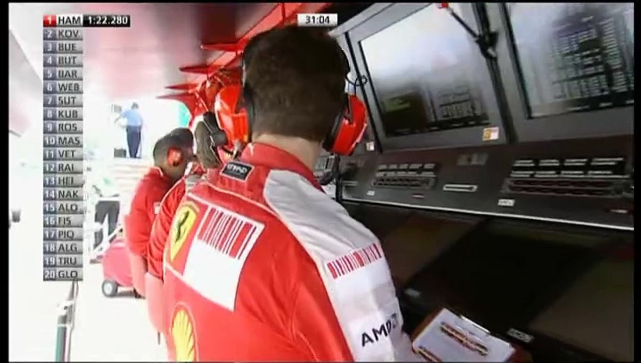 F1 2009 - Budapest - Freies Training