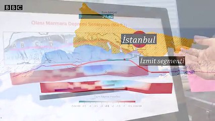 Beklenen Marmara depreminin simülasyonu yapıldı