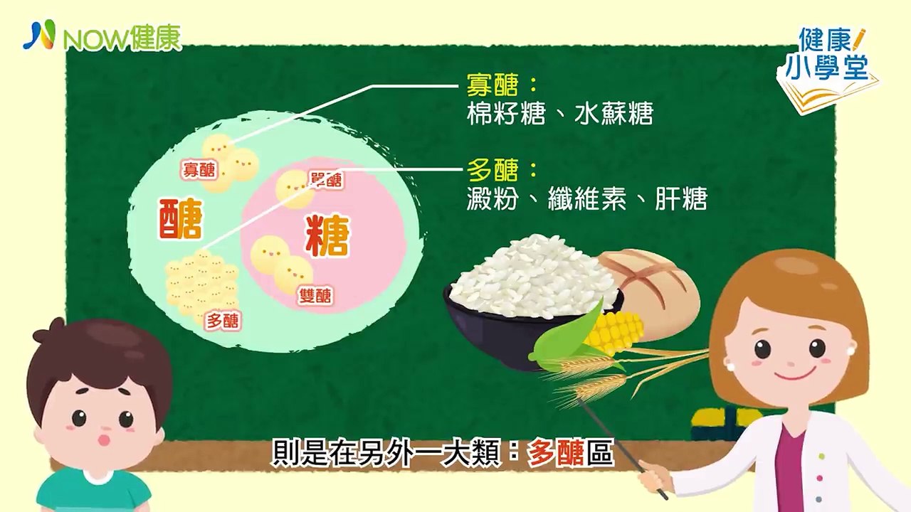 糖vs.醣 傻傻分不清？！ 糖尿病患者為什麼要控血糖？｜NOW健康
