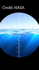 Dünya büyük tehlike altında. NASA korkutucu videoyu paylaştı