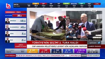 CHP'den ikinci tur açıklaması: Esas seçim şimdi başlıyor