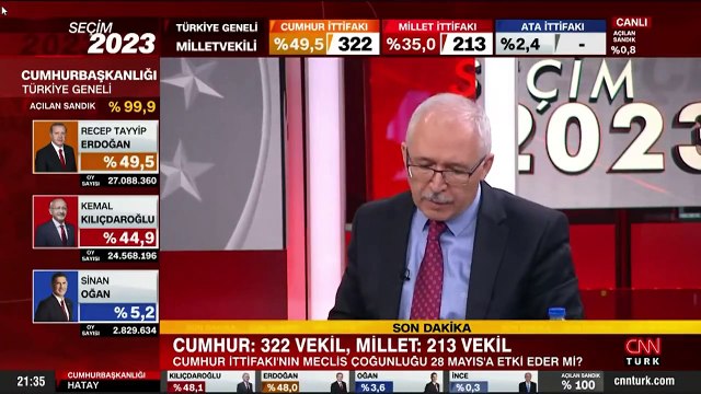 CNN Türk’te güldüren anlar. Abdulkadir Selvi atomu parçaladı, Ahmet Hakan çok şaşırır gibi yaptı