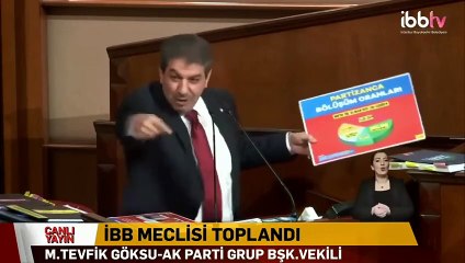 'Cami sattınız' sözleri İBB Meclisi'ni karıştırdı, AKP'li ve CHP'li üyeler, birbirinin üzerine yürüdü