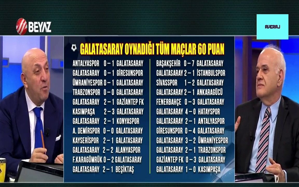 Ahmet Çakar Fenerbahçe'nin şampiyon olacağını açıkladı: Galatasaray bu haftadan itibaren kaybetmeye başlayacak