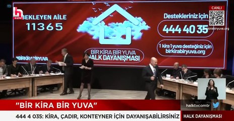 Meral Akşener'den Bir Kira Bir Yuva kampanyasına destek. Üç ailenin kirasını karşılayacağını açıkladı
