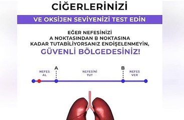 Bu akciğer testini hemen yapın. Geçemeyenler doktora koşsun