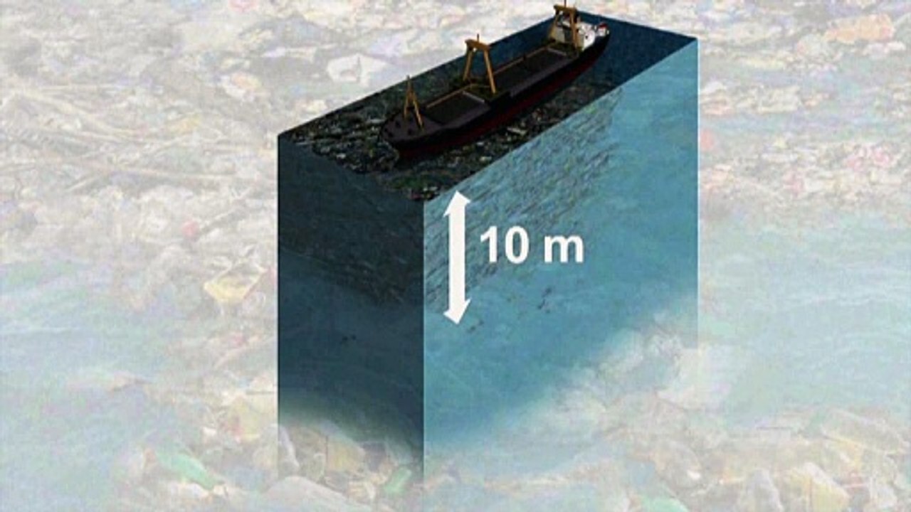 Videografik: Der Pazifische Müllstrudel