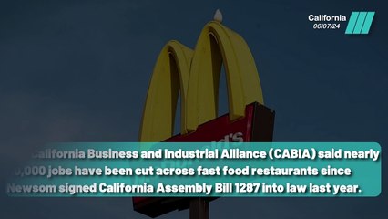 The Struggle of California's Fast Food Industry