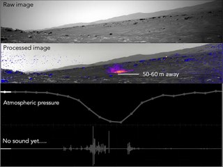 Mars'taki "toz şeytanı" kasırgasının sesi ilk kez kaydedildi. NASA'nın keşif aracı Perseverance Dünya'ya ulaştırdı