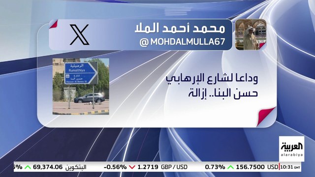 ترحيب على مواقع التواصل بإزالة اسم مؤسس الإخوان من على أحد شوارع الكويت