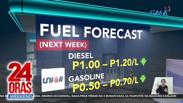 Presyo ng diesel at gasolina, posibleng bumaba sa susunod na linggo | 24 Oras Weekend