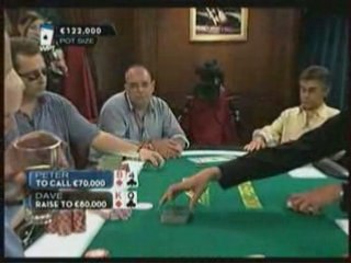 World Poker Tour - Wpt Paris - 2006 - Partie 02