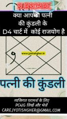 Rajyog for wealth in D4 chart