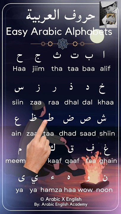 Alif Baa Taa Qaida Noorania lesson 1 Arabic Alphabet Noorani Qaida Alif Baa Arabic beginners Arabic Alphabet with pronunciation Arabic letters for beginners  How to read Arabic Alphabet  Noorani Qaida lesson 1 Al Qaida Noorania lesson 1 for beginners  Ara