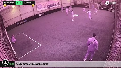 Faute de Bruno ALVES - LOUBZ