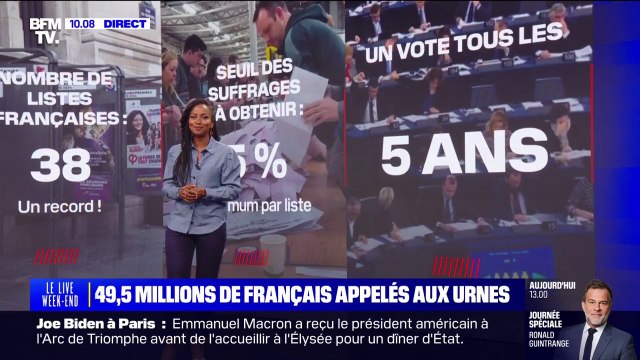 LES ÉCLAIREURS - Comment fonctionnent les élections européennes ?