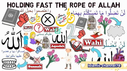 Allah ka Quran Nabi Kareem Sallallahu Alaihi Wasallam ki hadees