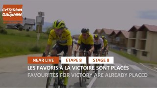 Favourites for victory are already placed  - Stage 8 - Critérium du Dauphiné 2024