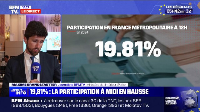 Élections européennes: quels sont les départements qui participent le plus?