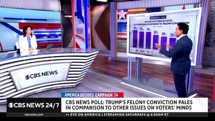 CBS news, American Decide, About Trump and Biden, 2024-09-06