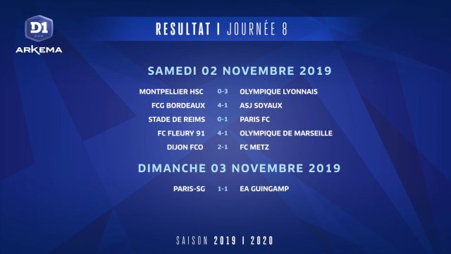 J8 | Tous les buts de la D1 Arkema