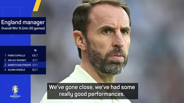 'Embrace the expectation' - Heaton backs Southgate to deliver Euros